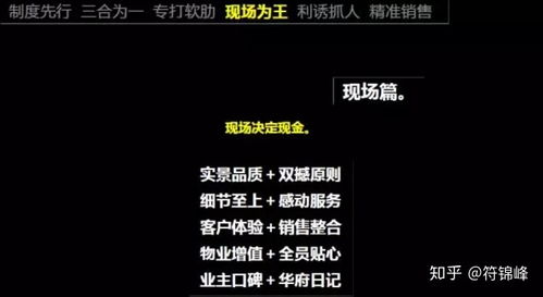 房地產(chǎn)營(yíng)銷(xiāo)怎么策劃